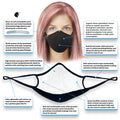(4 Pack) Unicorn Organic Black Tencel Nanotechnology Mask Reusable 3-ply