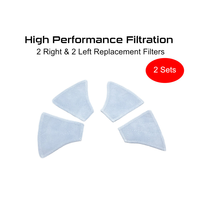 2 Sets (96 hours) of Replacement Electrospun Nanotechnology Filters