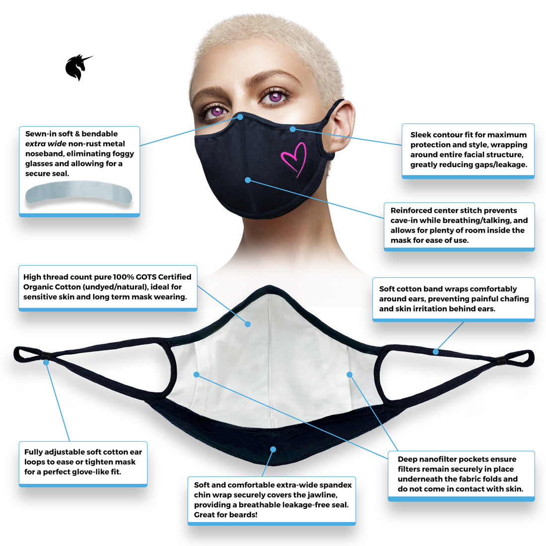 Heart Embroidered Nanotechnology Mask Reusable 3-ply
