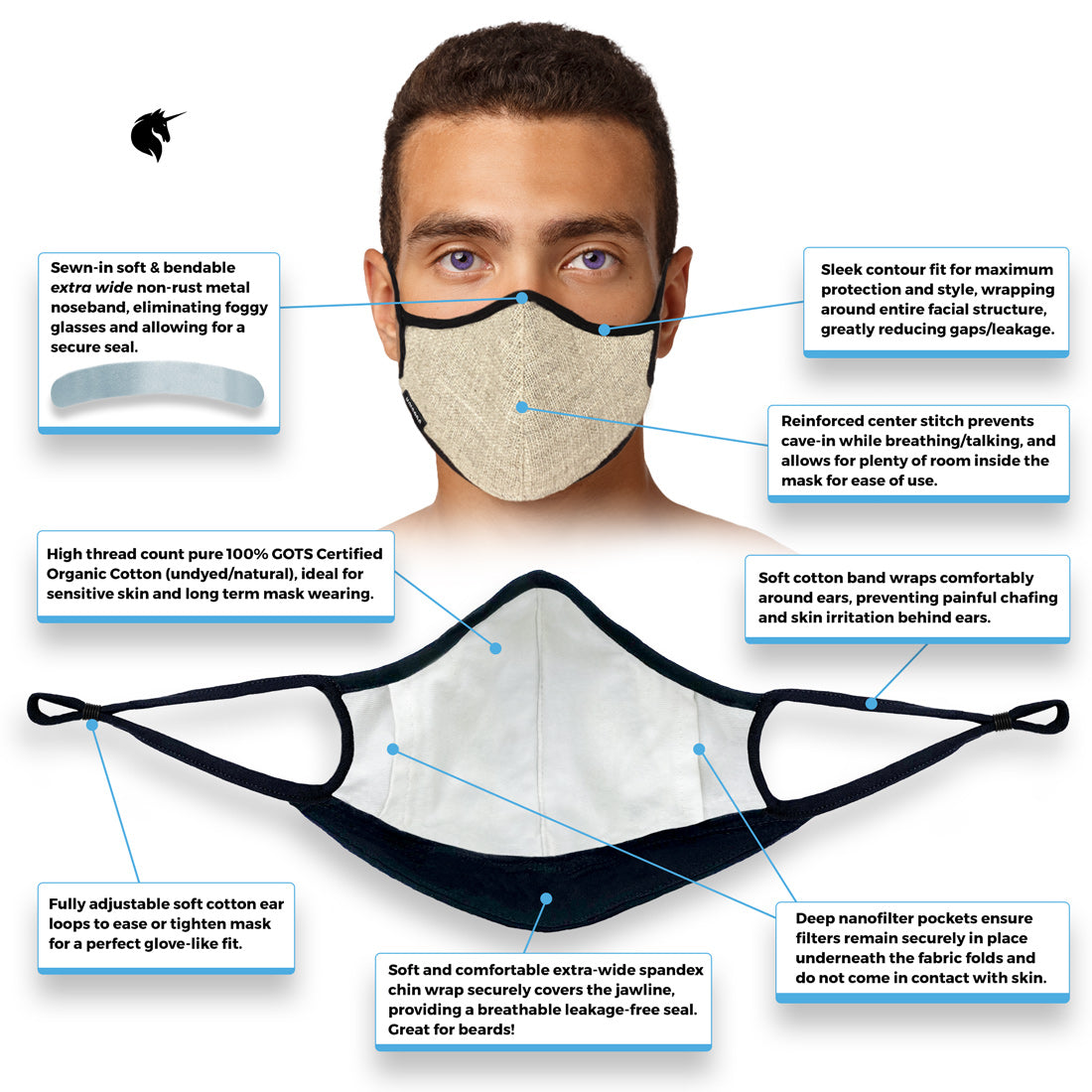 Unicorn Natural Linen (Black Band) Nanotechnology Mask Reusable 3-ply