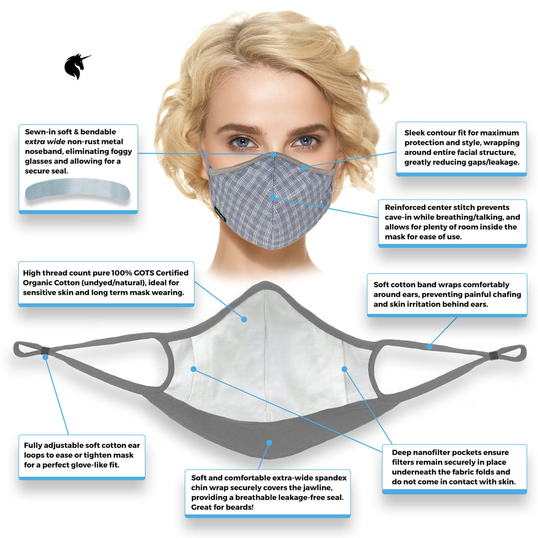 Unicorn Organic Hemp (Blue) Nanotechnology Mask Reusable 3-ply