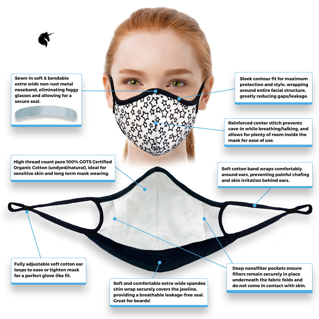 Unicorn Unity Stars Nanotechnology Mask Reusable 3-ply
